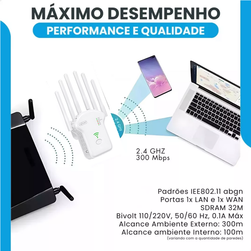 Repetidor Wifi Sinal Wireless Amplificador Extensor Potente Longo Alcance 6 Antenas