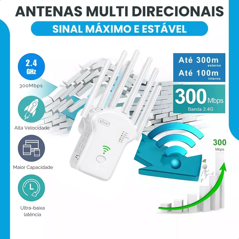 Repetidor Wifi Sinal Wireless Amplificador Extensor Potente Longo Alcance 6 Antenas