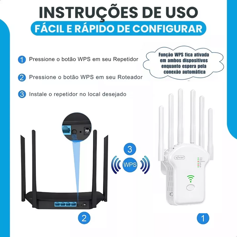 Repetidor Wifi Sinal Wireless Amplificador Extensor Potente Longo Alcance 6 Antenas