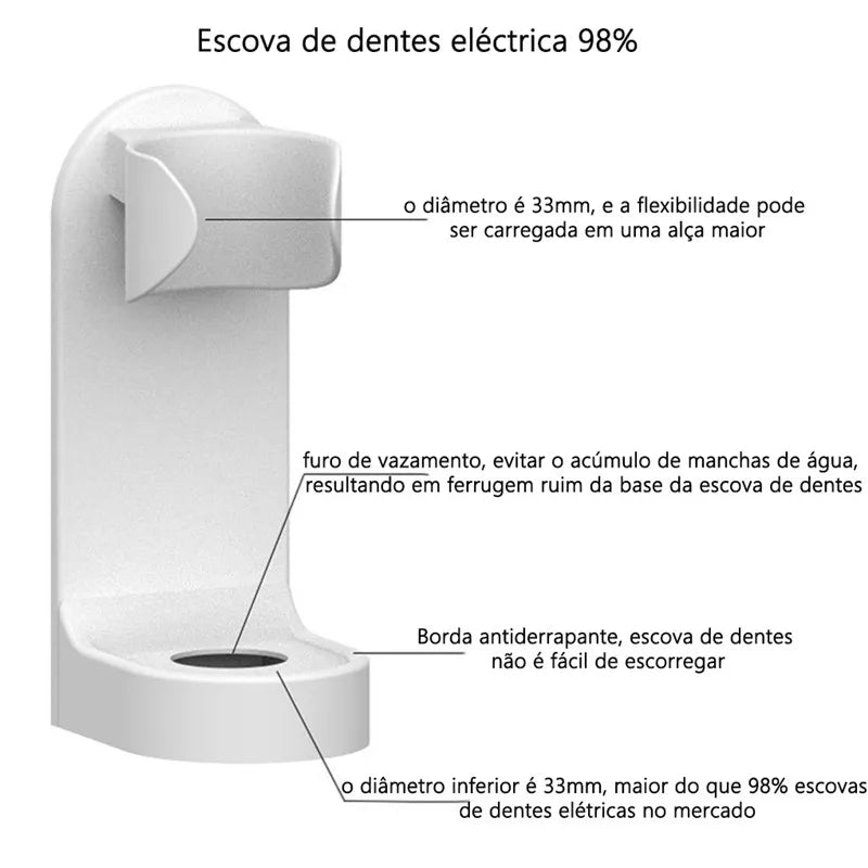 Suporte de escova de dentes elétrica .