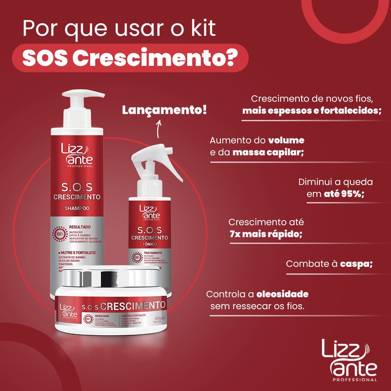 Poderoso Tratamento  Capilar Kit S.O.S CRESCIMENTO